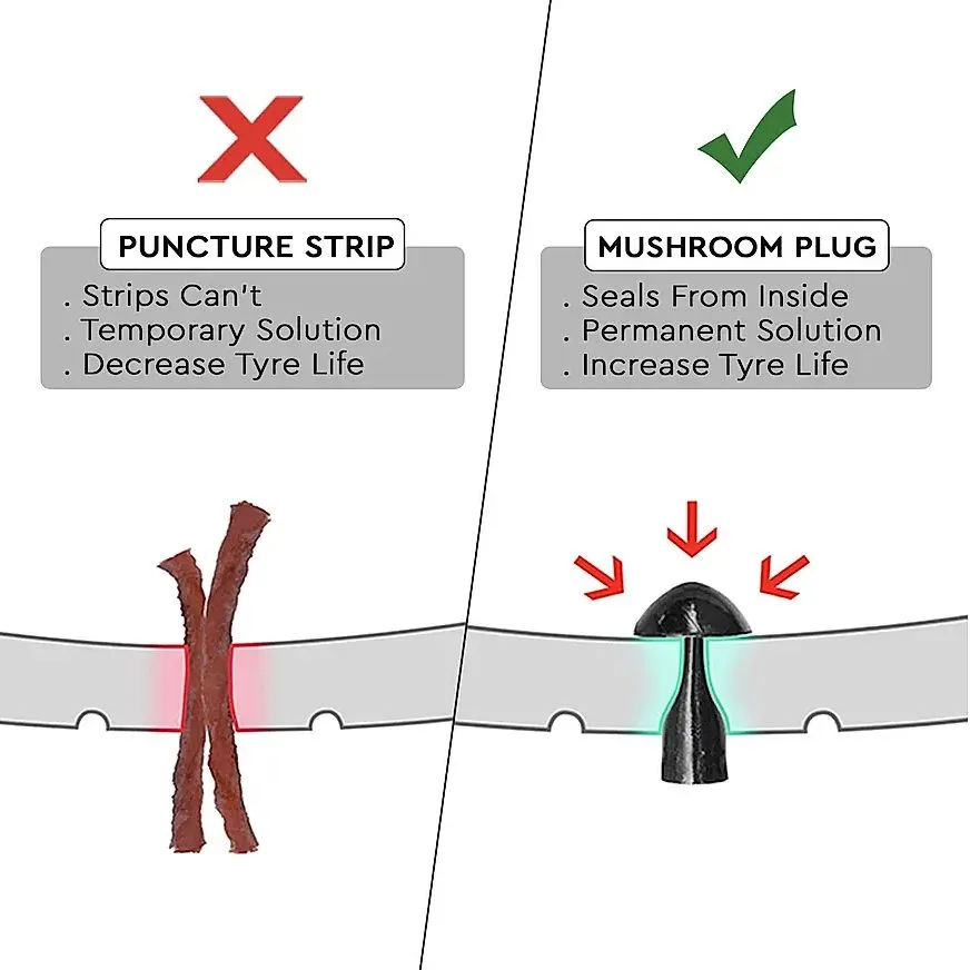 GRAND PITSTOP Mini Plug Puncture Repair Kit - Image 4